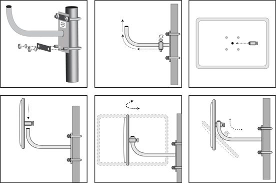 Outdoor U-Bolt Installation